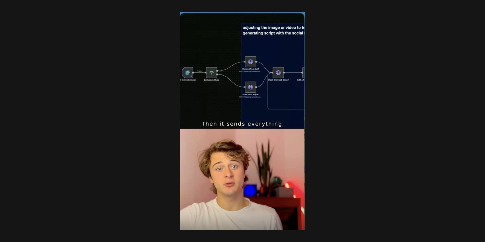 A finished 9:16 video from the pipeline — split screen, burned-in captions, lip-synced avatar
